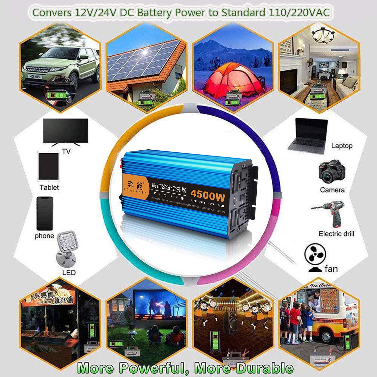 Czysta fala sinusoidalna przetwornica napięcia DC 12V/24V do 220V 230V 240V AC konwerter, moc szczytowa 3000W 4500W 6000W 8000W 12000W, przetwornica napięcia do samochodów ciężarowych