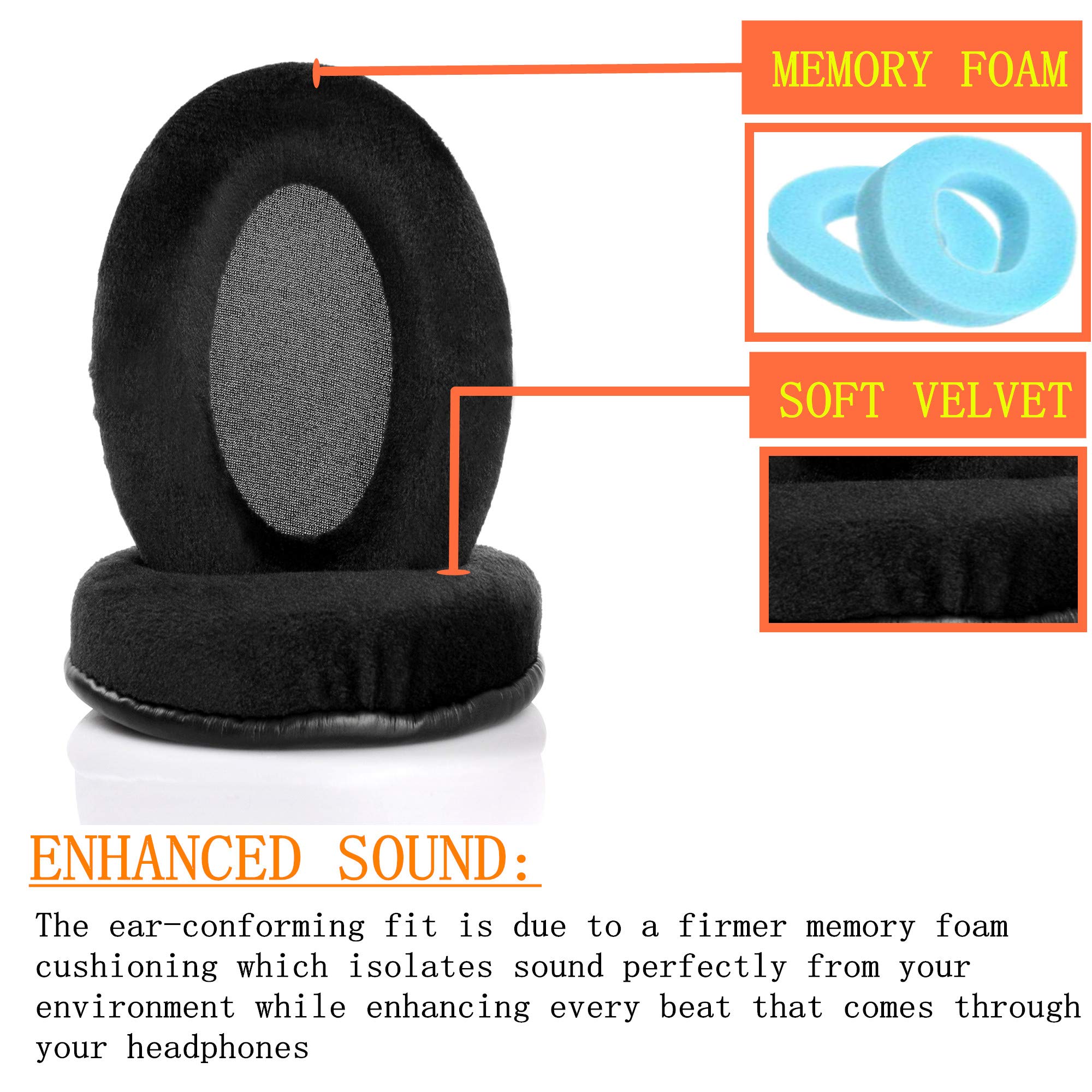 Ersatz-Ohrpolster Für Sony PS3 Wireless Headset CECHYA-0080 – Bequeme Polster Zum Austauschen