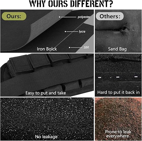 Vista 3 de Hikeen Pesas de tobillo para mujeres y hombres, 1 par de pesas ajustables para tobillo de 1, 2, 3 libras, bloque de metal con bolsillos separados