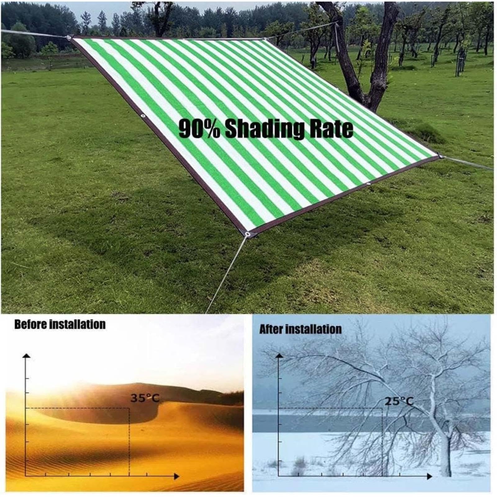 Gartenplane mit Ösen, 90 % UV-Schutz, strapazierfähig, für Gewächshaus und Outdoorpflanzen, 6 x 10 m, strapazierfähige Netzabdeckung für Sonnencreme