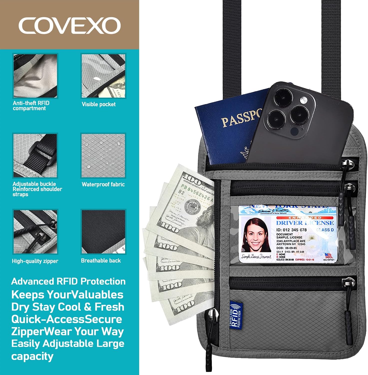 Travel Neck Wallet Passport Holder-RFID Blocking Money Pouch