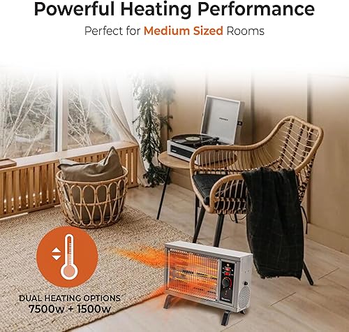 Miniatura 5 de Comfort Zone Calentador de espacio radiante portátil para interiores, 1500 vatios, termostato ajustable, cuerpo de metal, elemento de alambre,
