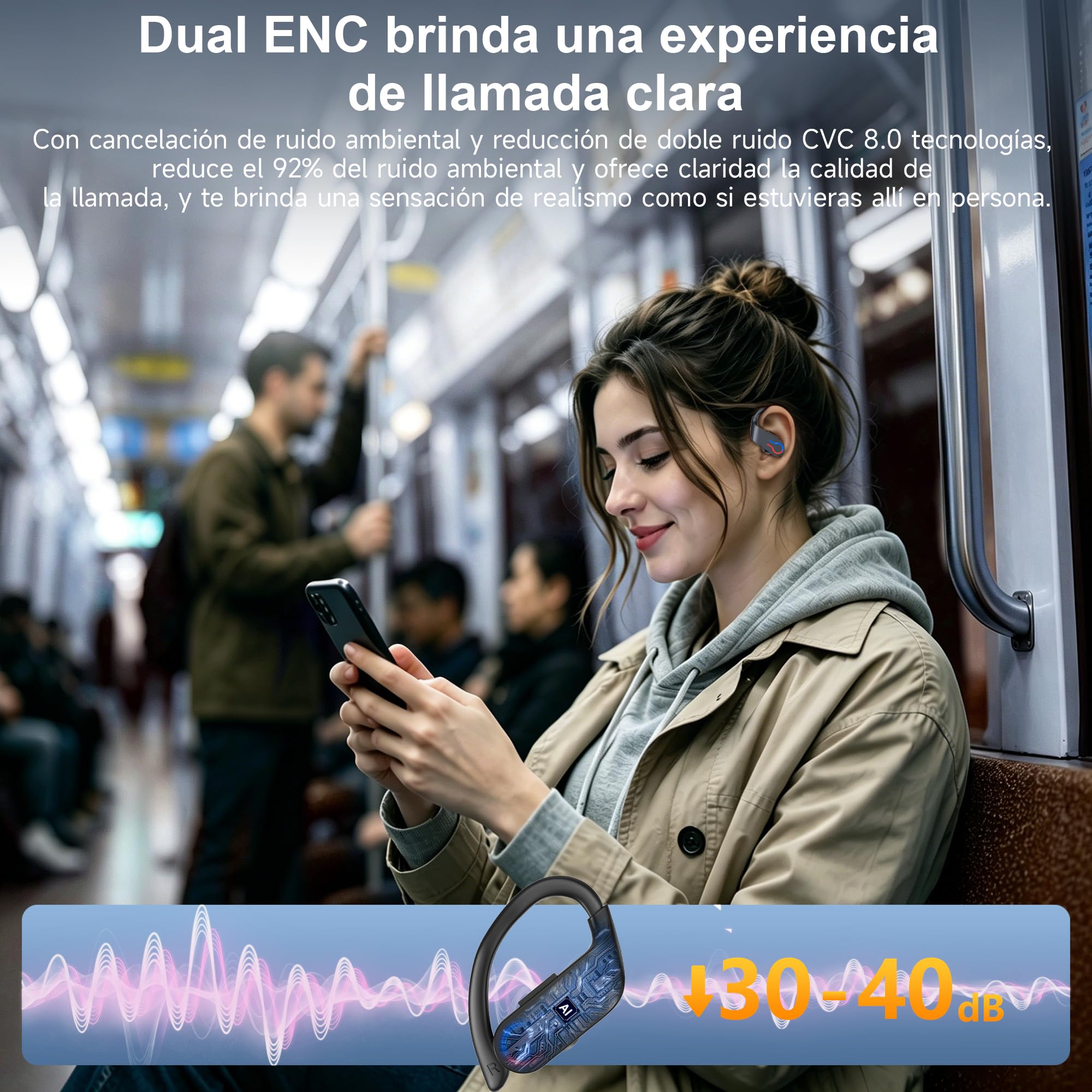 Paekole Auriculares Inalámbricos Deportivos Bluetooth 6.1 120H IPX7 | Gancho ergonómico, Pantalla LED, 120H batería, 4 mic ENC, driver 16.2mm, IPX7, botón físico, carga USB-C, ajuste seguro