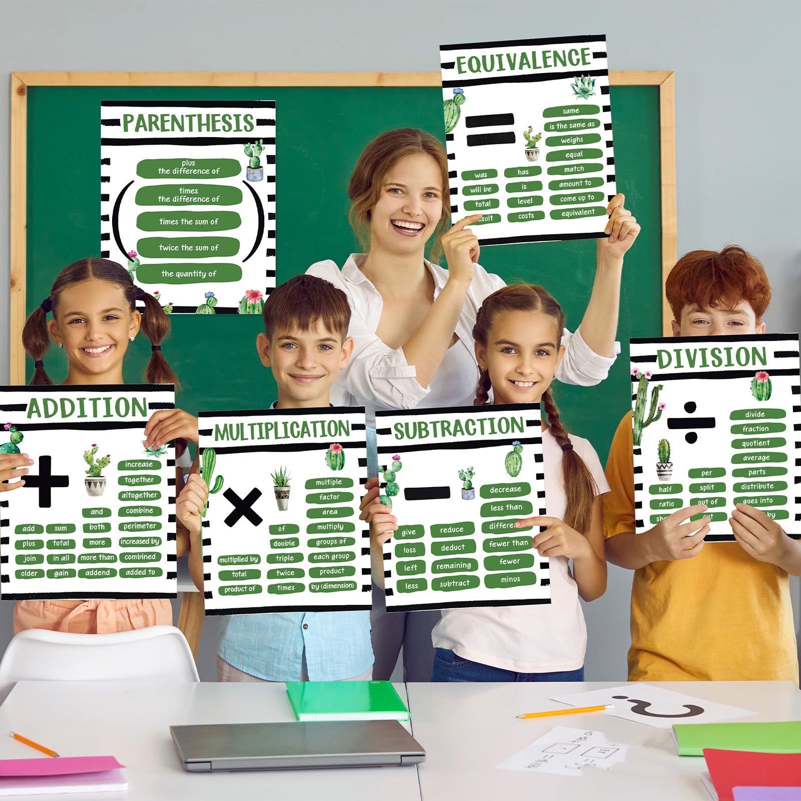 Snapklik.com : 6 Cactus Math Terms Posters For School Classroom Banners ...