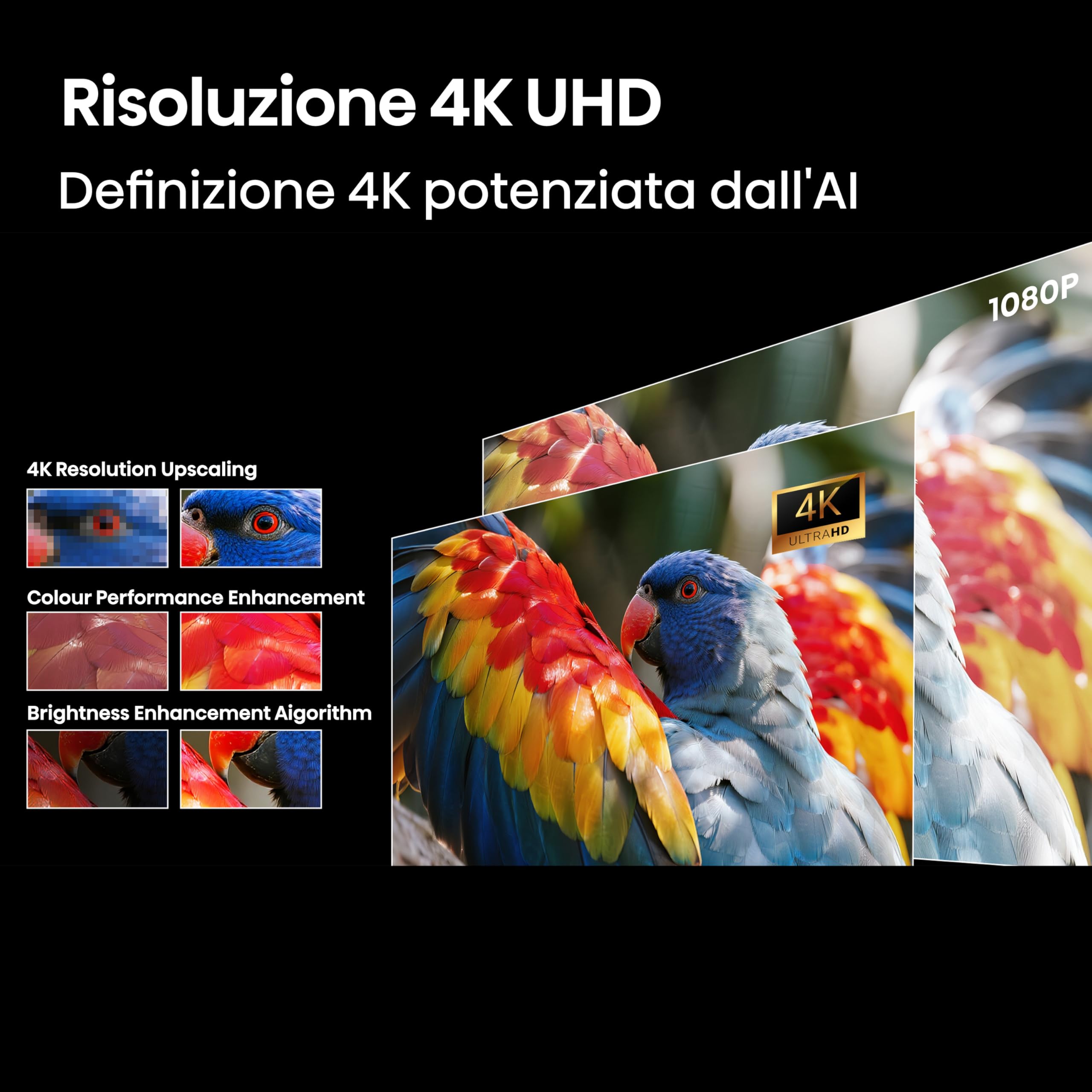 Hisense Proiettore Laser C3, Proietta immagini da 65 a 300" in 4K, 2500 ANSI lumen, Smart OS VIDAA, Risoluzione 4K, Teconologia a Triplo Laser, Zoom Ottico, Dolby Vision, HDR10+, Audio JBL 20W