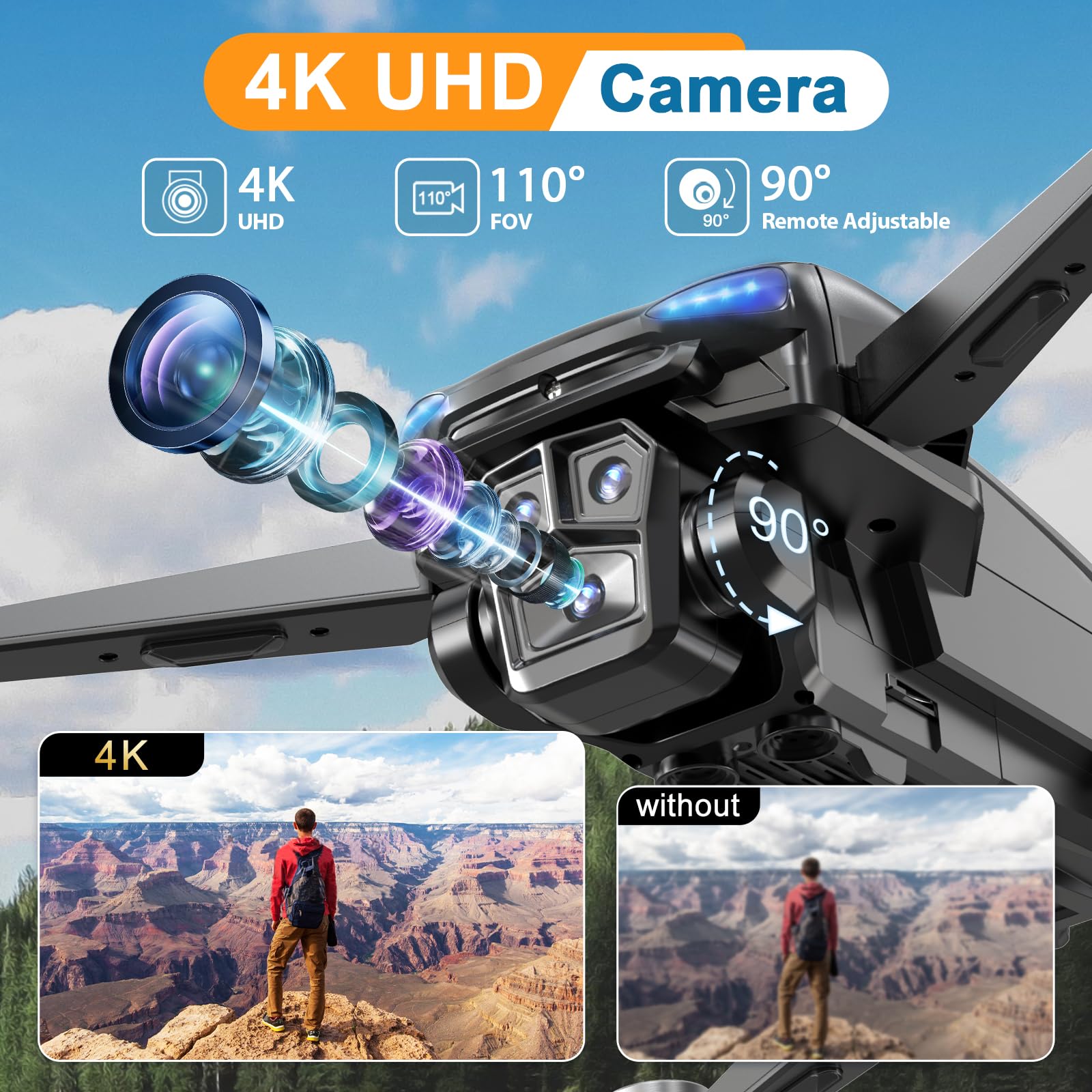 4K GPS Drone with Camera for Adults, Brushless Motor, 4.5" HD Screen Remote with 2 Batteries 60 Min Flight, with SD Card, Foldable Quadcopter Under 249g, Auto Return, Follow Me, 3 Speed Mode