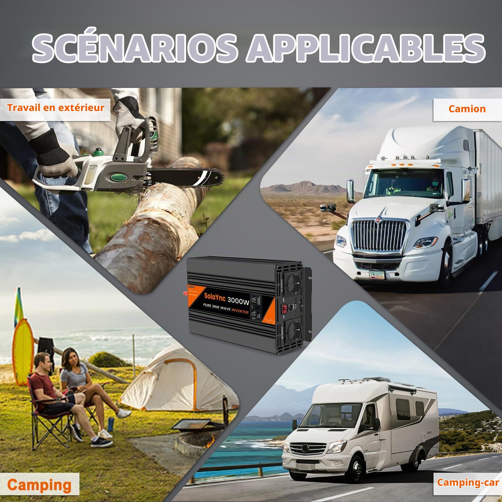 1500W Convertisseur 12V 230V Pur Sinus onduleur sinusoïdale avec écran LCD, télécommande, Prises UE, Port USB, adapté aux Camping-Cars, caravanes et installations solaires