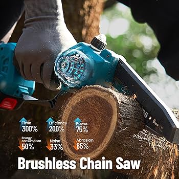 Amazon.com : SEESII 2-in-1 Pole Saws for Tree Timming