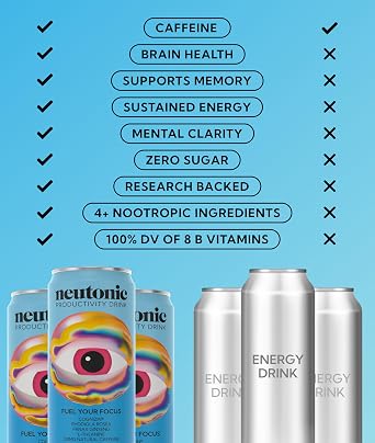 Neutonic Nootropic Productivity Energy Drink | Blue Raspberry 12 Cans | 120mg Natural Caffeine, Zero Sugar | Support Memory, Mental Clarity, Cognitive Function | Boost Focus, Energy, Brain Health