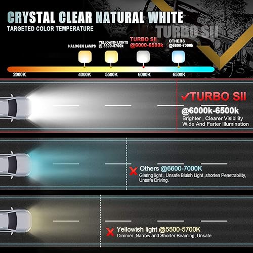 Miniatura 7 de Par de faros delanteros Turbo, LED, de 45W, Bw53, 4 x 6 haces, altobajo