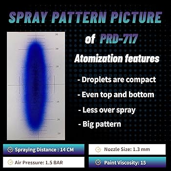 ハンディースプレーガン PORPHIS PRD-717 Air Spray Gun Car Repair Paint Gun