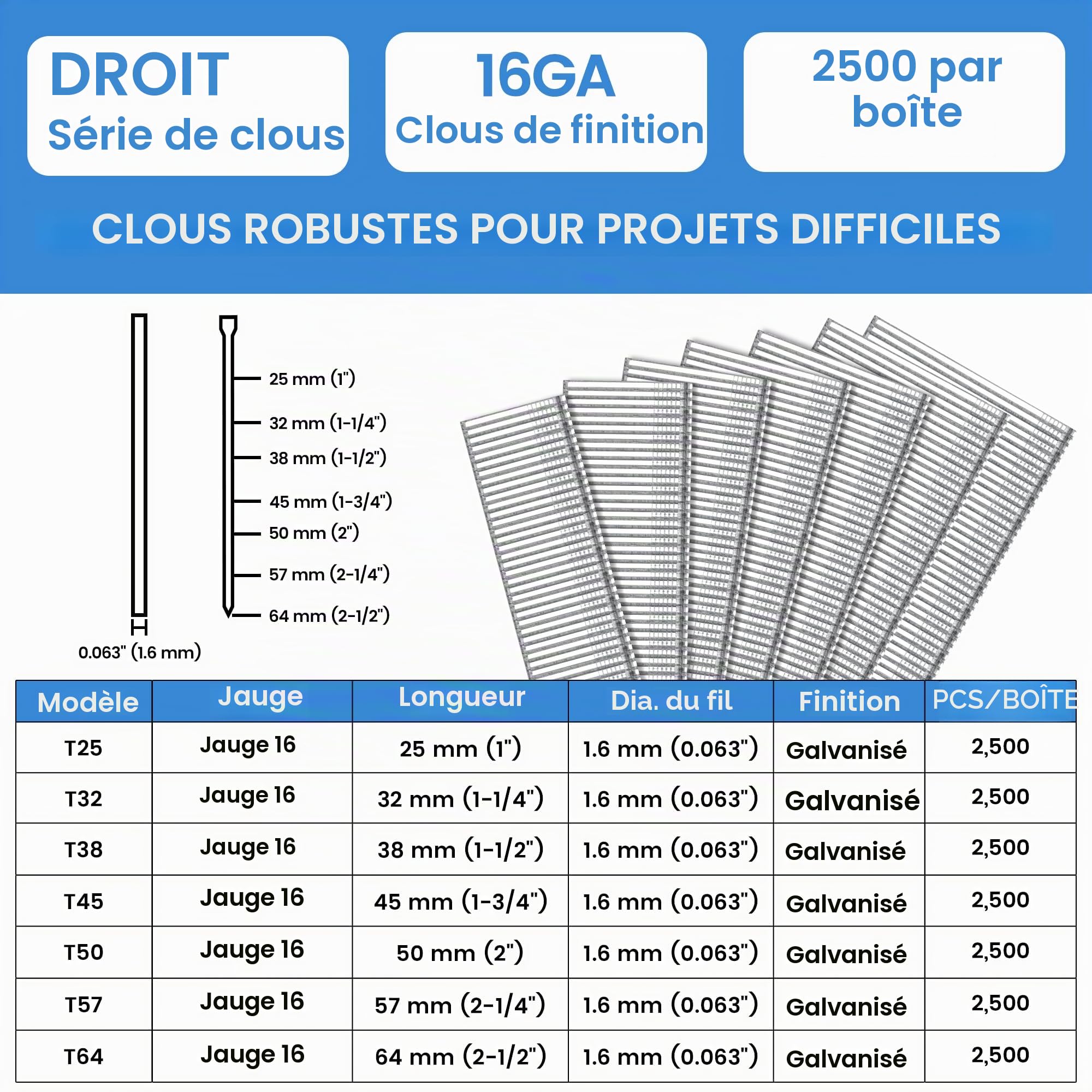 meite Clous de Finition Galvanisés de Type 16G / 50 mm, Diamètre du Fil 1,6 mm, Tête 2,8 × 1,6 mm, 16GA Clous pour Cloueuse, pour le Travail du Bois et la Tapisserie, Lot de 2500