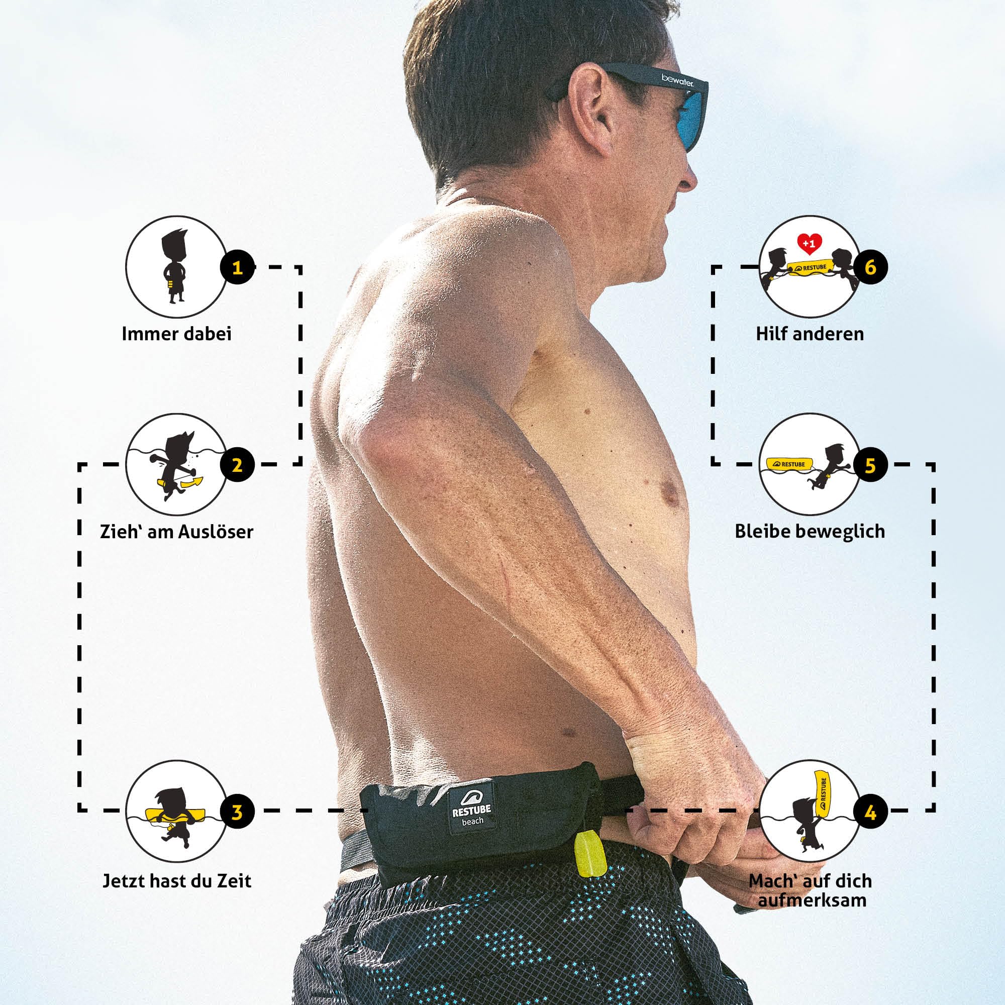 Restube Beach Schwimmboje-Starterbundle | Enthält eine aufblasbare Rettungsboje, 2 CO2-Ersatzpatronen und wasserfestes reflektierendes Band