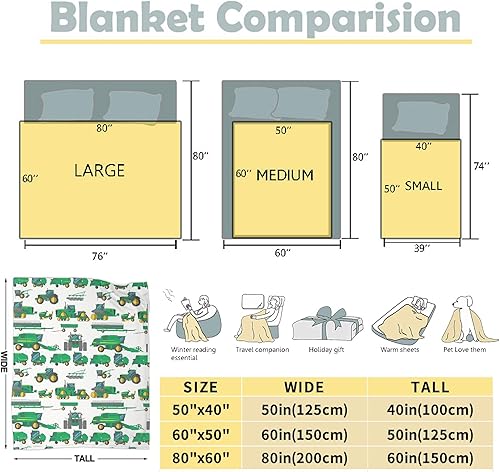 Miniatura 3 de Excavators - Manta de tractor de construcción de vehículos verdes, regalos para amantes de los tractores de 40 x 50 pulgadas para niños, manta de