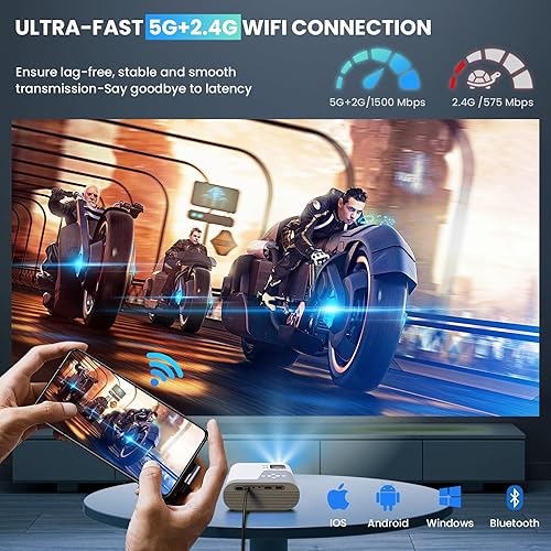 Miniatura 2 de Mini proyector con WiFi y Bluetooth  Proyector HD portátil compatible con iOSAndroid teléfonotabletacomputadora portátilPCTV Stickcajaunidad