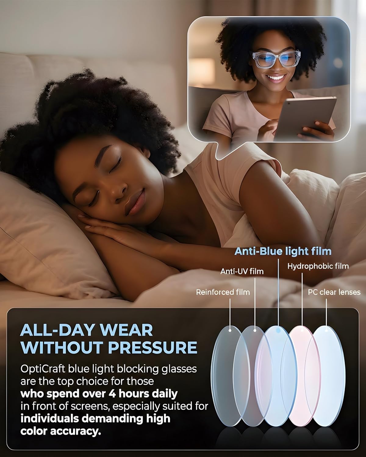 Blue Light Blocking Glasses Wear Over Prescription, Alleviate Eye Strain During Daily Electronic Device Use OC11C