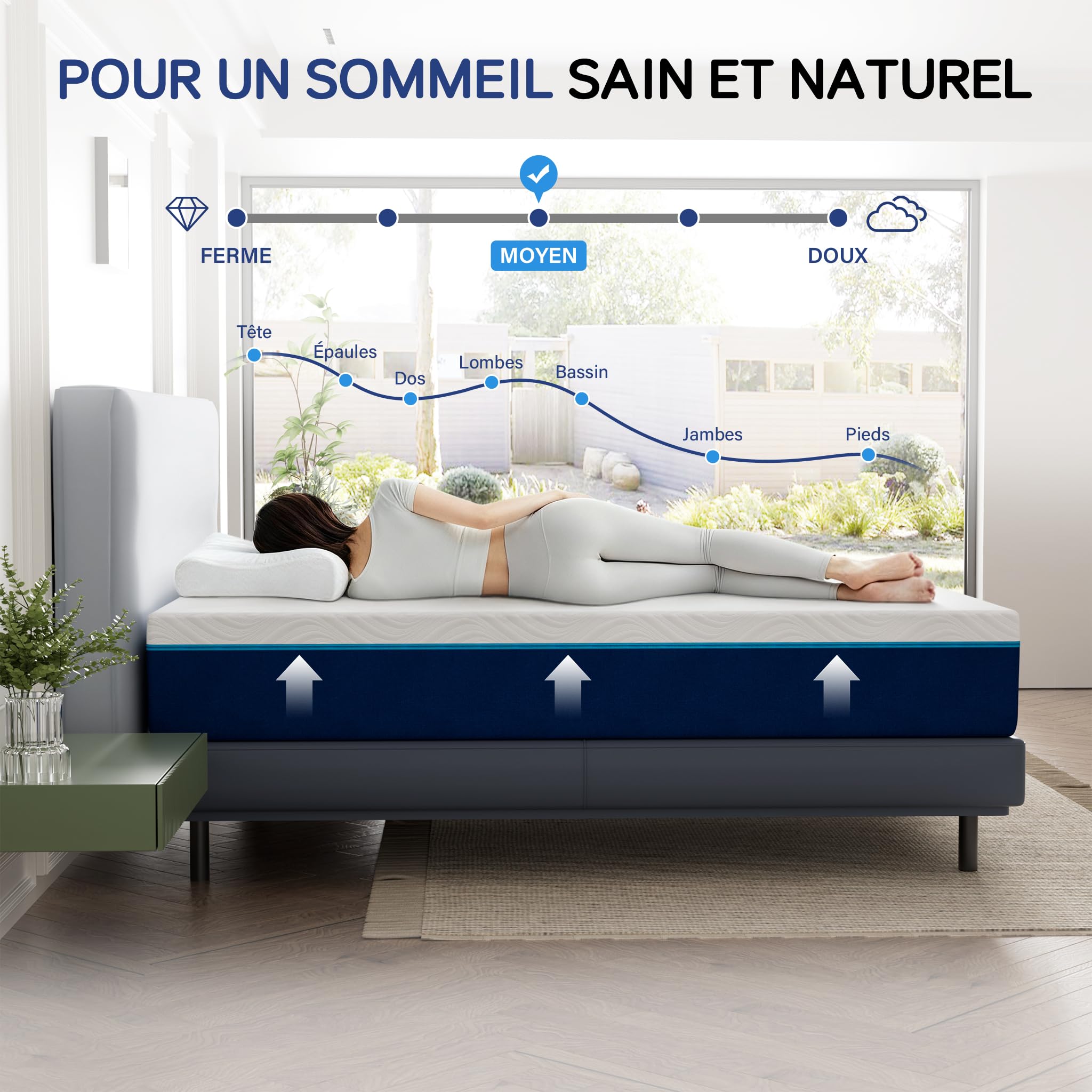 DEWINNER Matelas 160x200, 20cm Épaisseur, Mousse à Mémoire de Forme, Fermeté Moyenne, 7 Zones de Confort, Soutien Parfait, Réversible à Deux Faces,pour Chambre Adulte, Couple ou Appoint
