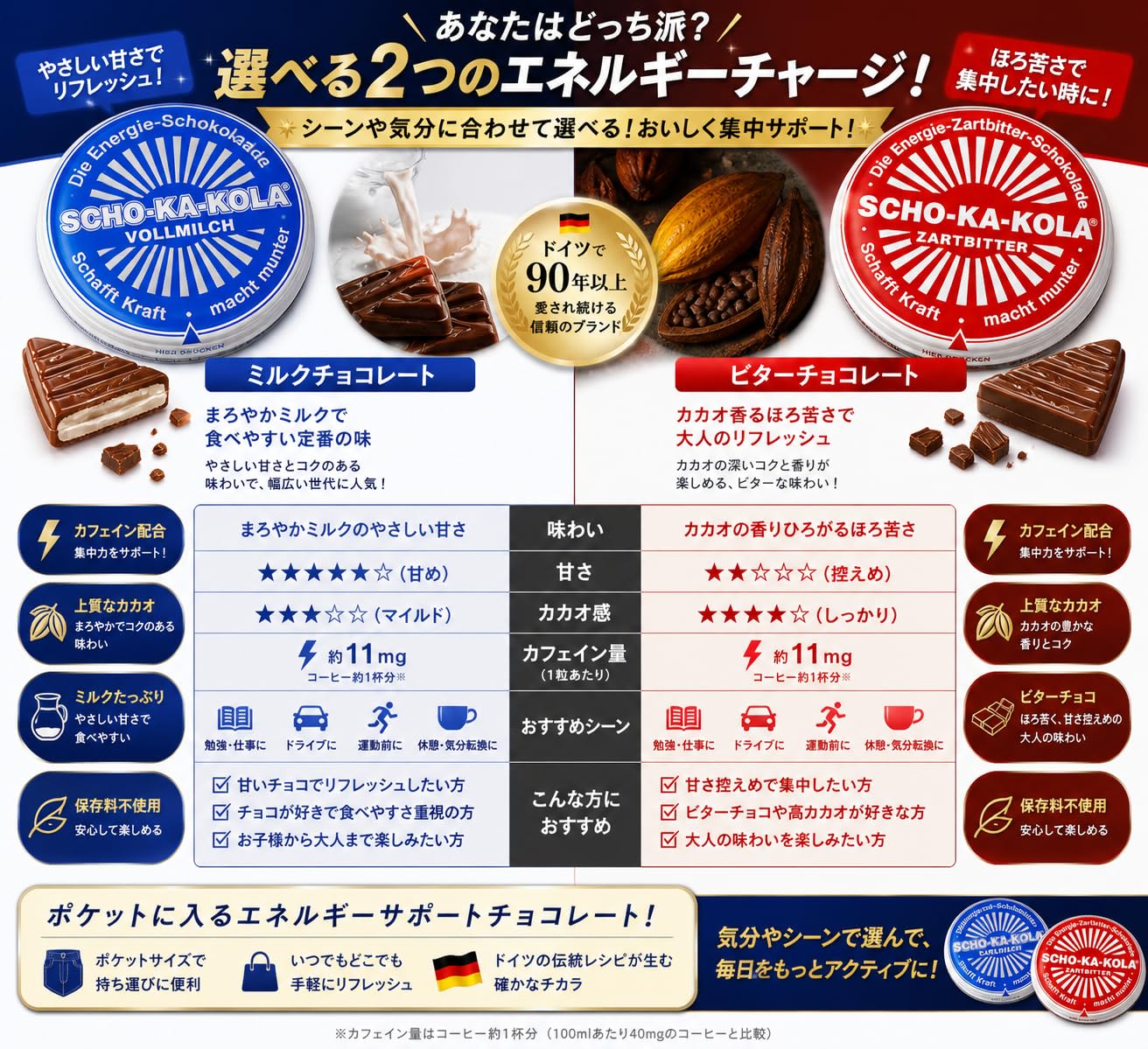 Amazon | Sarotti Scho-Ka-Kola ショカチョコレートビター味 眠気