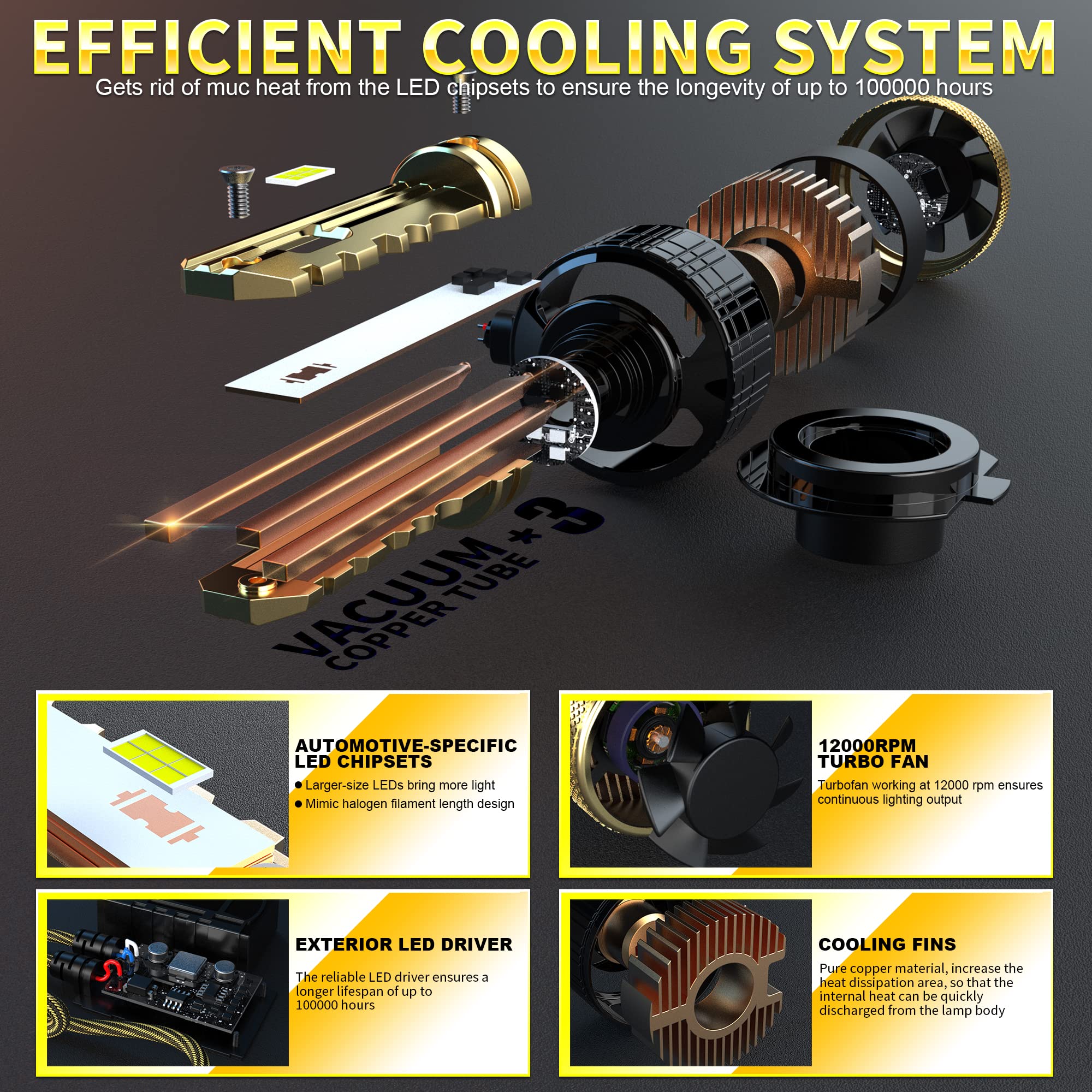 D-Lumina Żarówka LED H7 Canbus, zestaw LED Golden Key 120 W 30000 LM High lumenów biała 6500K, wodoodporna IP68 i zaawansowany system chłodzenia, zestaw 2 szt