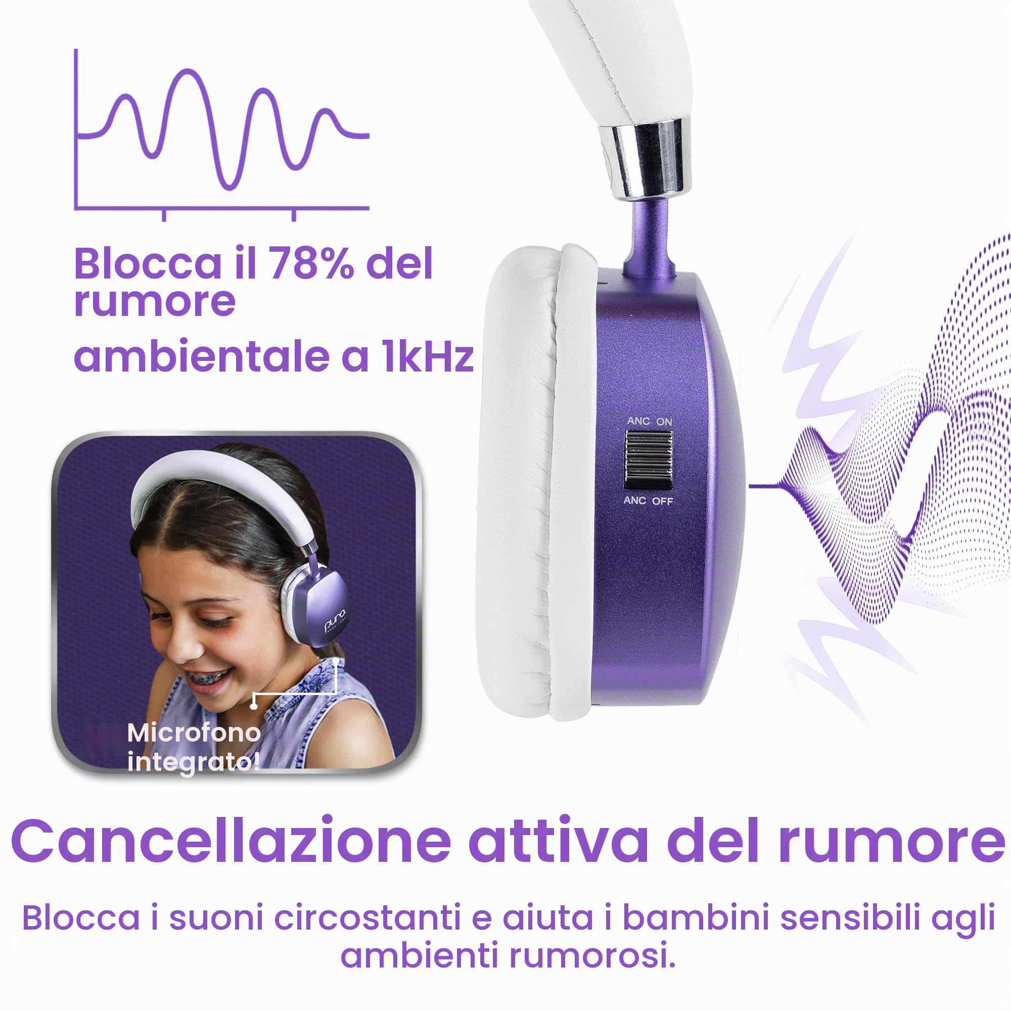 Puro Sound Labs PuroQuiet Plus, cuffie Bluetooth ANC per bambini, con microfono e suono sicuro, qualità studio (viola)