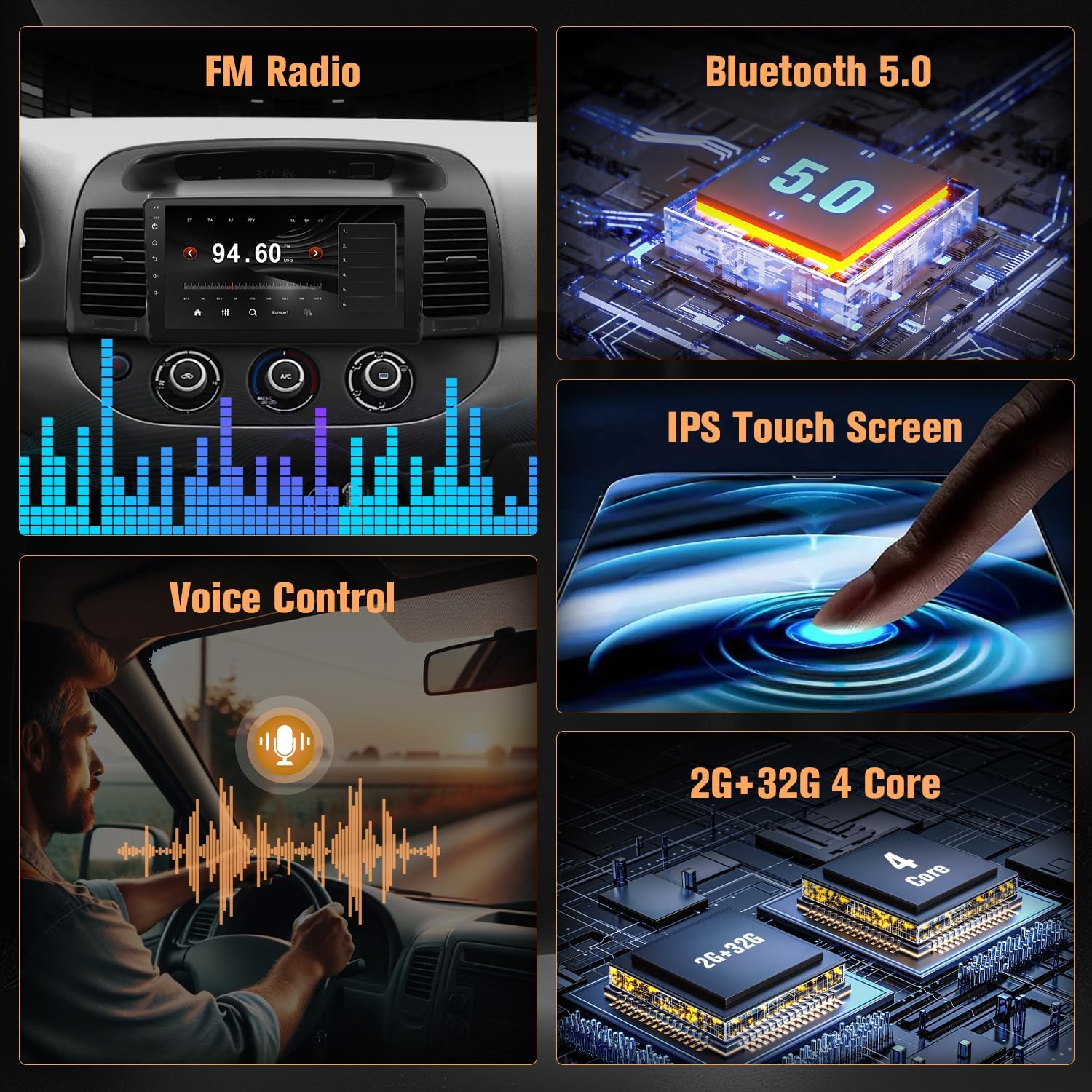 Naifay Android Car Stereo features including FM Radio, Bluetooth 5.0, IPS Touch Screen, Voice Control, and 2G+32G 4 Core processor.