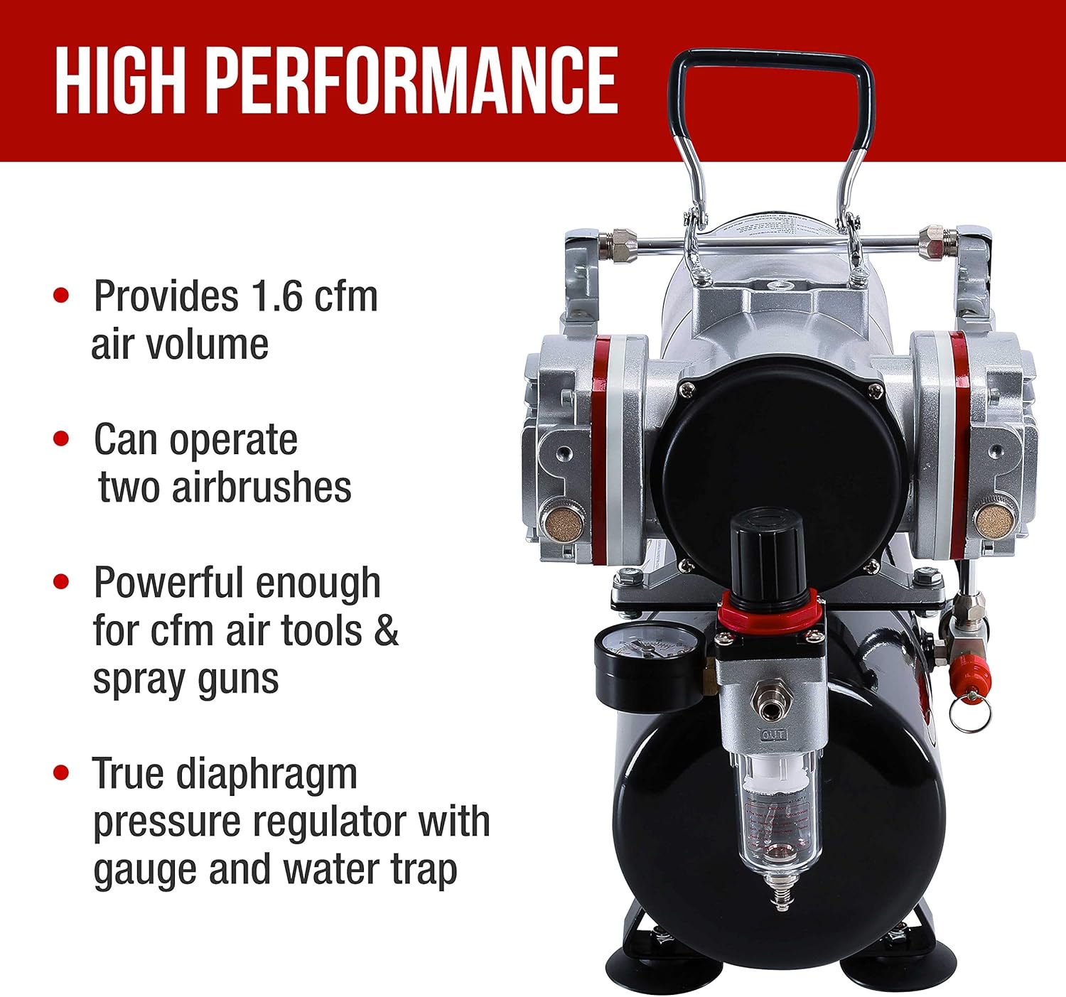 Master Airbrush TC-828 Airbrush Compressor with Tank- 1/4 HP Twin Cylinder, 3L Air Tank, 46L/Min Flow, Dual Air Brush Support, True Diaphragm Regulator, Portable - Ideal for Artists, Studios
