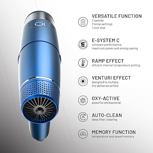 Miniatura 6 de GA.MA iQ LITE Perfetto - Secador de pelo con motor inteligente sin escobillas de 110,000 RPM, filtro doble, tecnología Oxy-Active, color azul