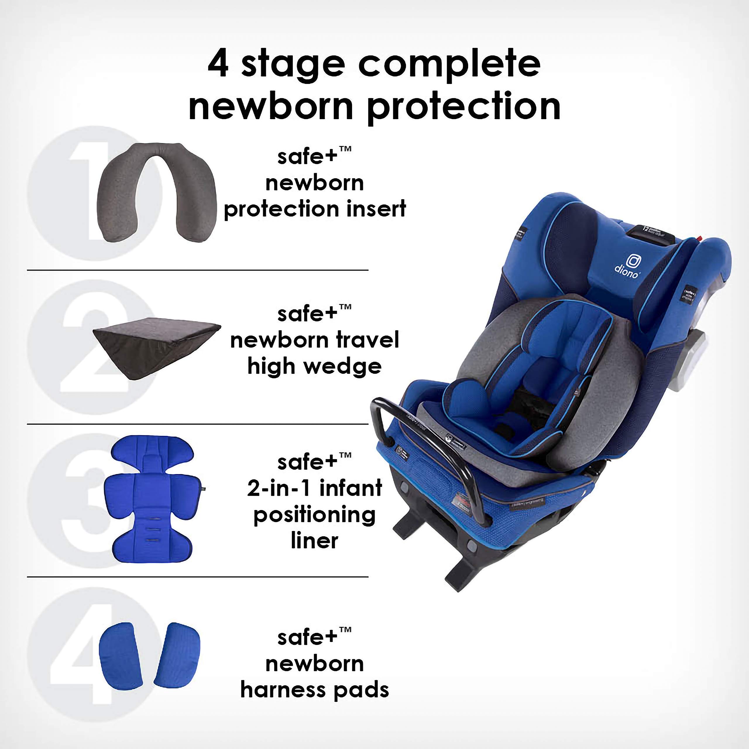 Diono Radian 3QXT 4in1 Rear and Forward Facing Convertible Car Seat