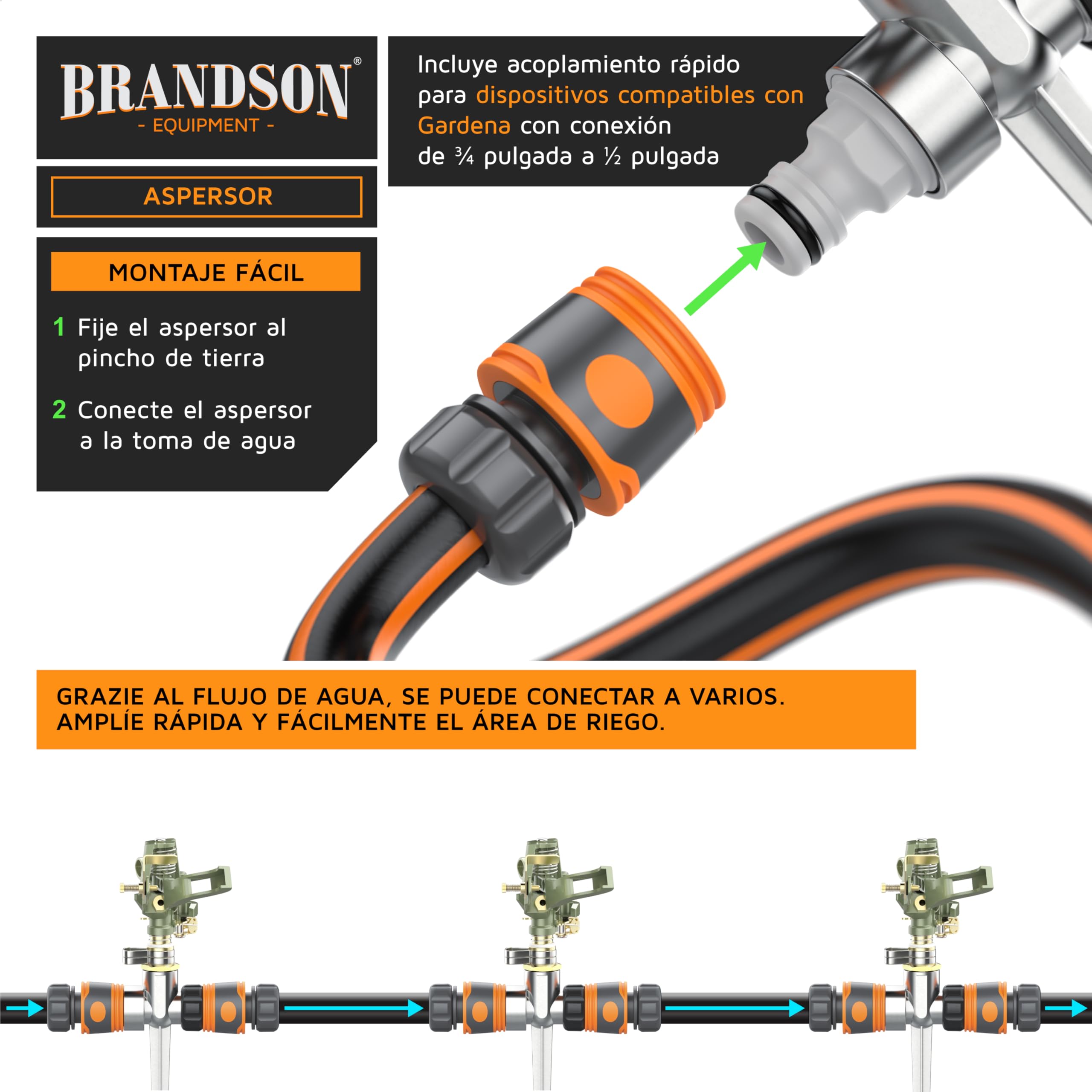 Brandson Aspersor por Pulsos, Aspersores de Riego, Aspersor oscilante de riego para Grandes áreas Circular y Sectorial para regar Plantas, céspedes y Jardines de hasta 450 m², 6 Bar, Alcance de 12 m