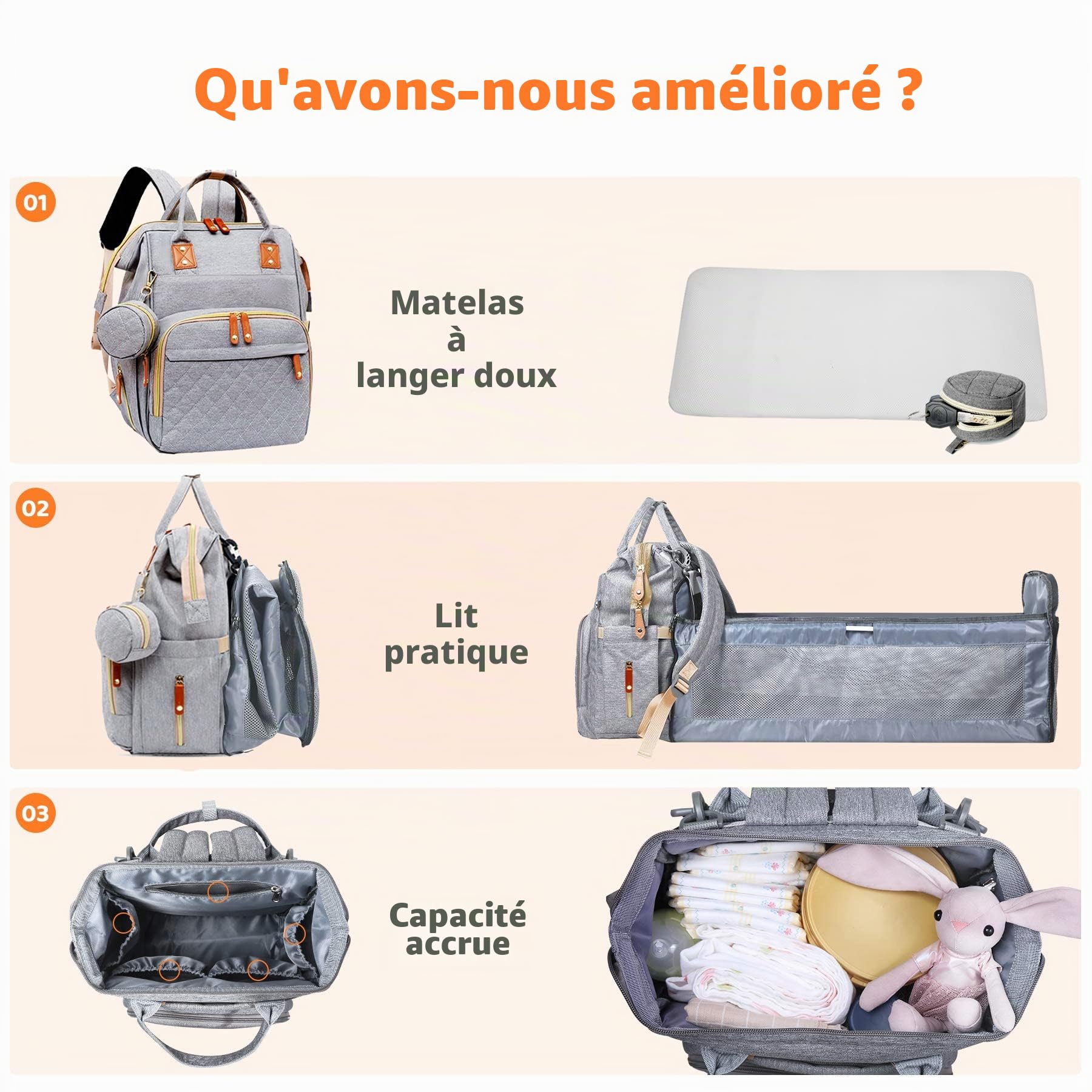 Sac à Dos à Langer pour Bébé, Sac à Dos Pour lit bébé, Sac à langer de voyage portable avec lit pliable Grande Capacité Sac à Couches Multifonction Imperméable-(Gris)
