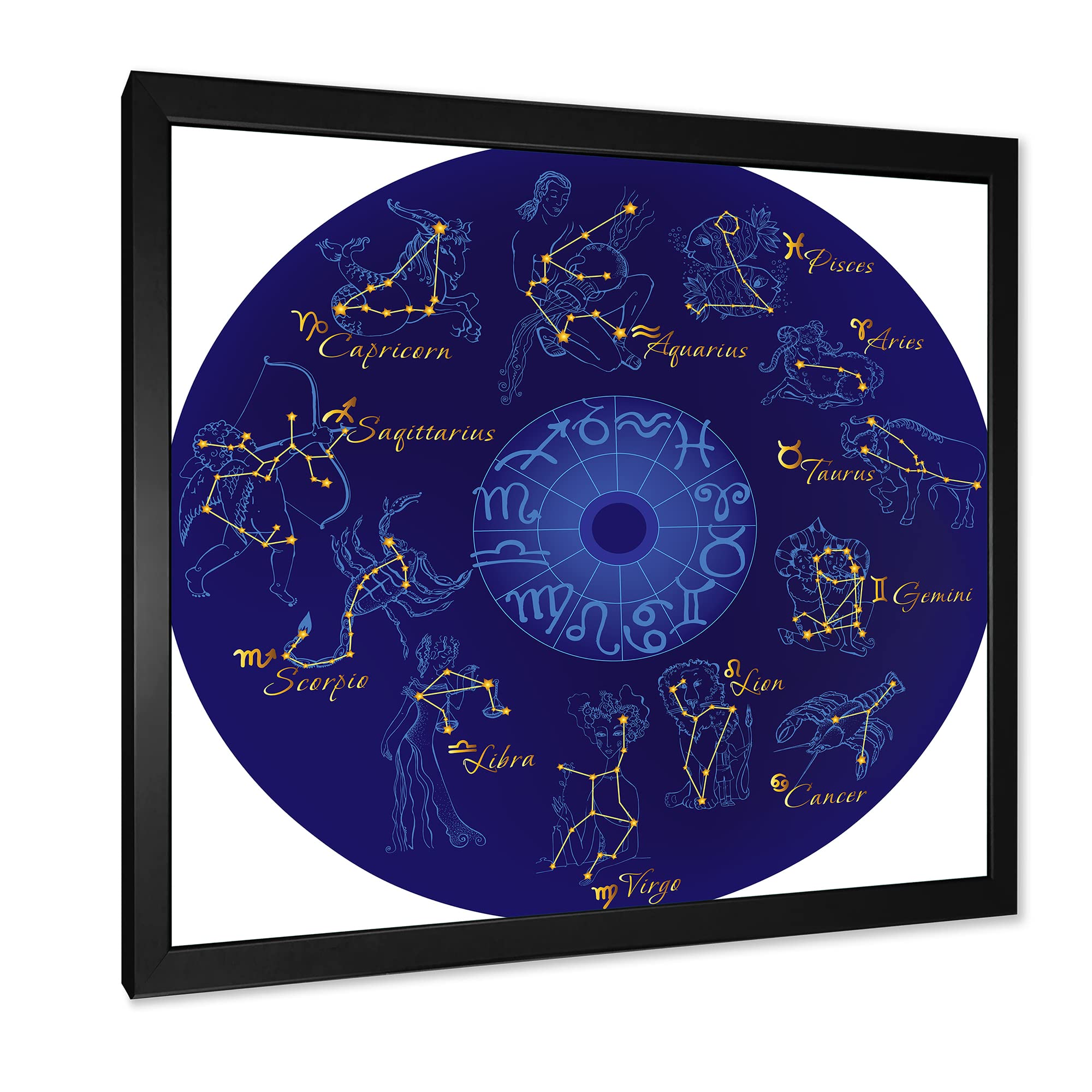 ヴィンテージ ゾディアック 星座ワッペン 11枚セット 2025年最新