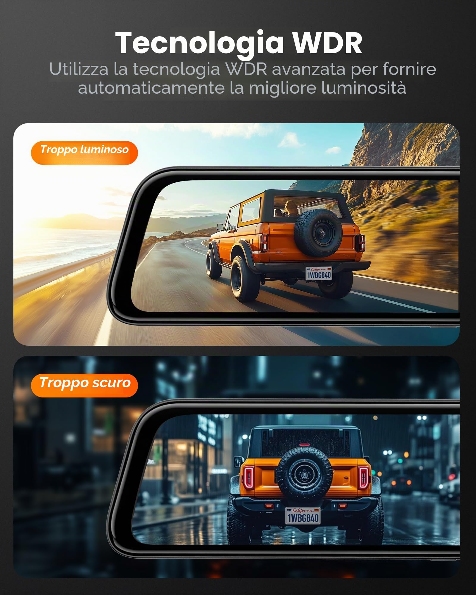 WOLFBOX 12" G840S 4K Dash Cam Specchietto con 5.8GHz WiFi, Dashcam Retrovisore Telecamera per Auto con Anteriore 170° e Posteriore 140°, Parcheggio Assistito, Sensore G(Con Scheda da 32 GB & GPS)