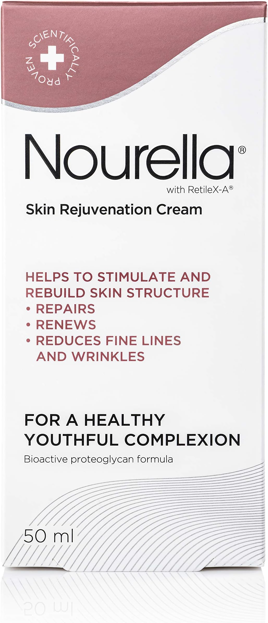 Active Skin Rejuvenation Cream with RetileX-A to support collagen activity