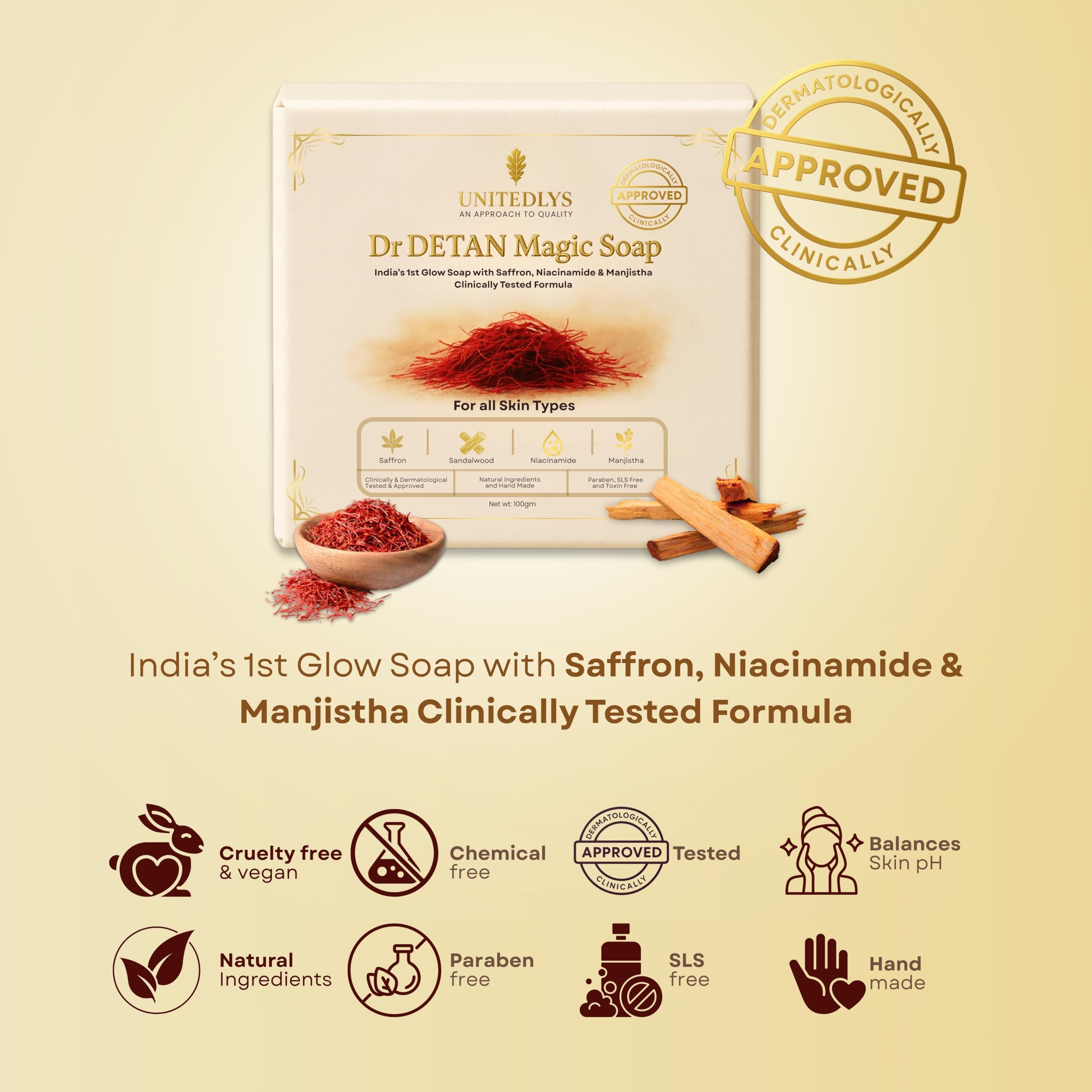 India's 1st Dermatologically Tested Premium Handmade Dr. De-Tan Har Ghar Magic Soap Tan Removal 100G | Sandalwood & Saffron Mixed | Ideal for Men & Women | Suitable for All Skin Type - Image 5 thumbnail