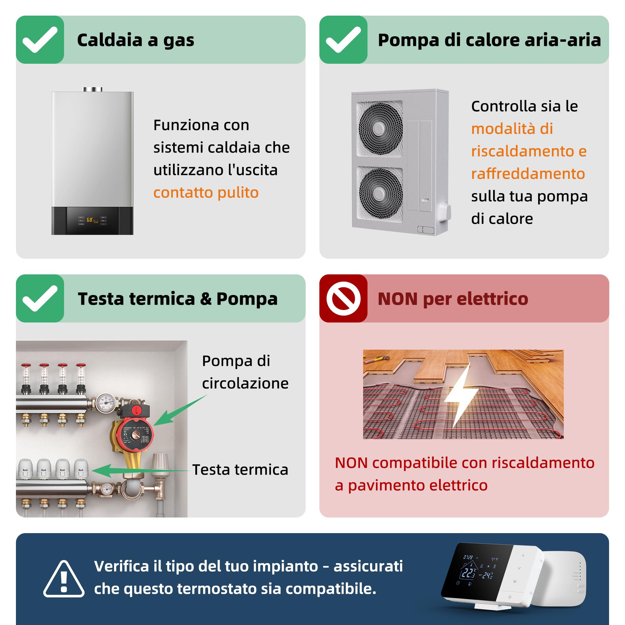 Termostato Wi-Fi per caldaia intelligente alimentato batteria 3A 506X