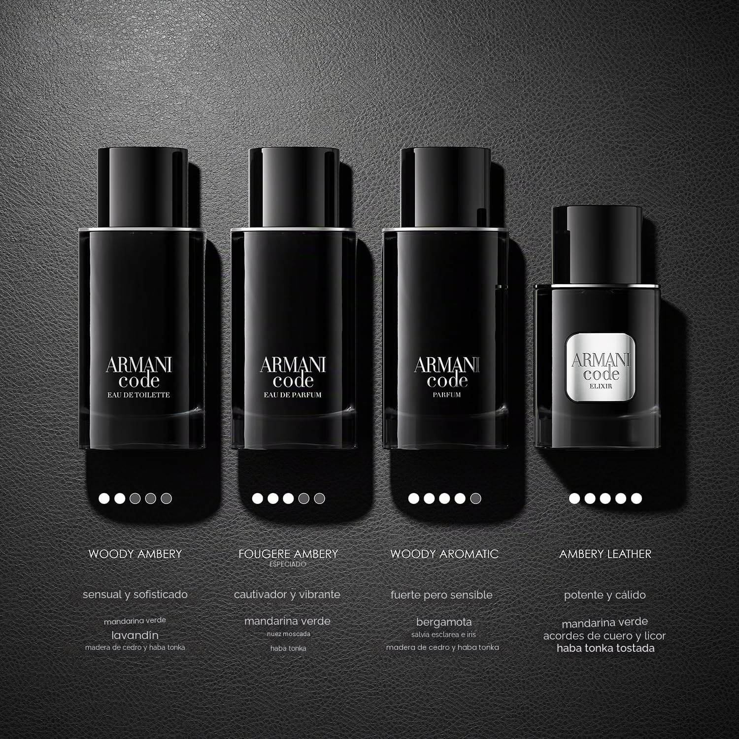 GIORGIO ARMANI Armani Code Eau de Toilette for Men 125ml