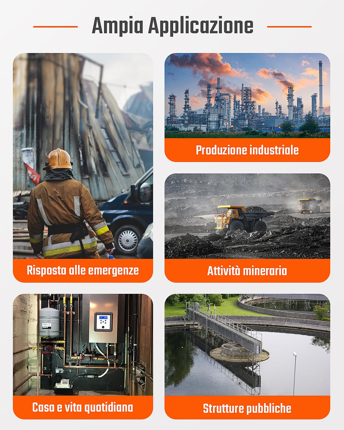 TopTes Guard-101 Rilevatore di Gas, Monitor per 4 Gas H2S, CO, LEL e O2, Allarmi a Vibrazione, Visivi e Sonori, Durata della Batteria 14h, Sicurezza Antideflagrante, Monitor di Gas per Lavoro e Cas