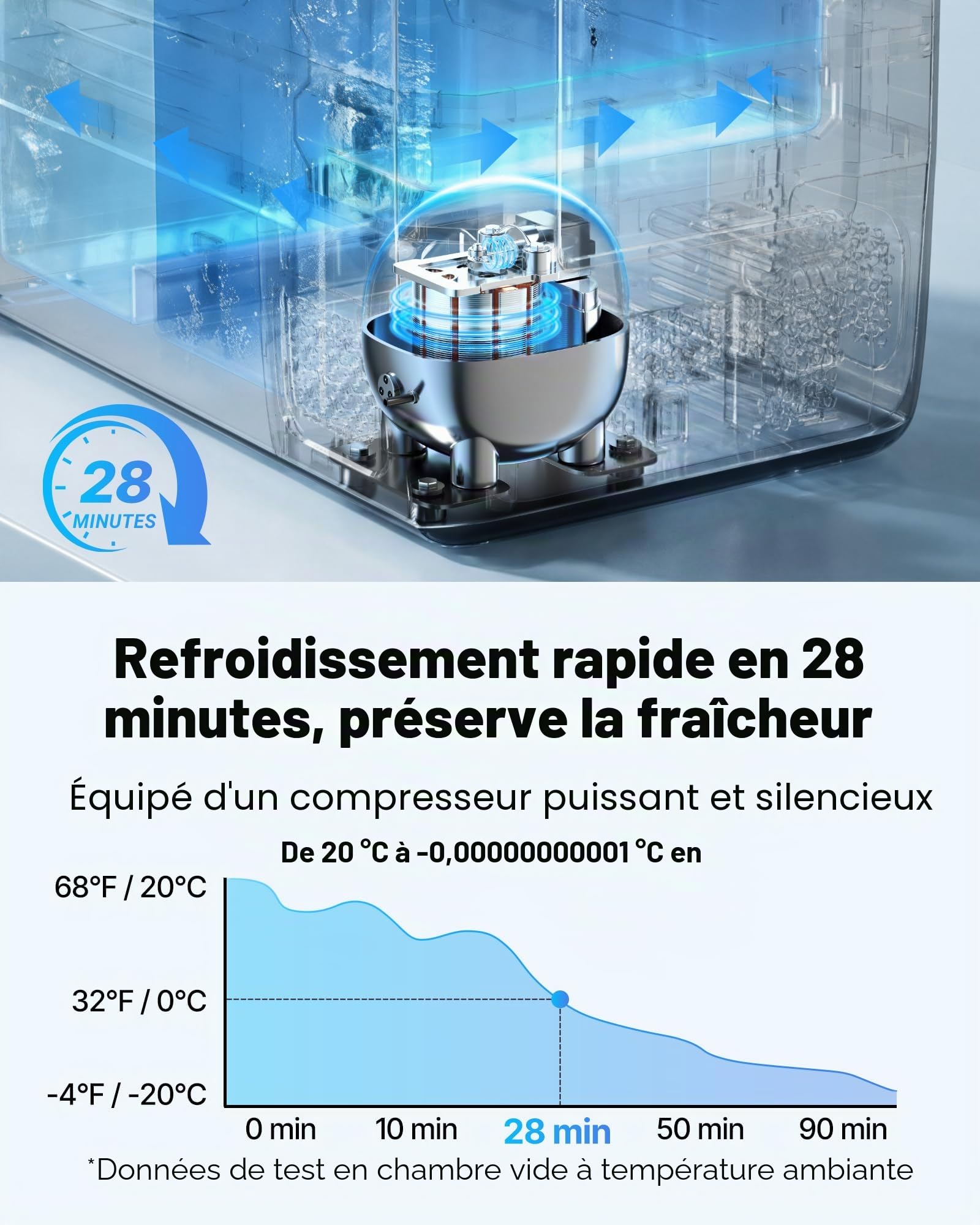 VEVOR Réfrigérateur Portable à Compression 55 L, Glacière Électrique DC 12/24 V et AC 100-240 V, pour Camping Pêche Caravane, Mini Frigo Voiture à Double Zone, -20 à 20 °C, Contrôle via Application