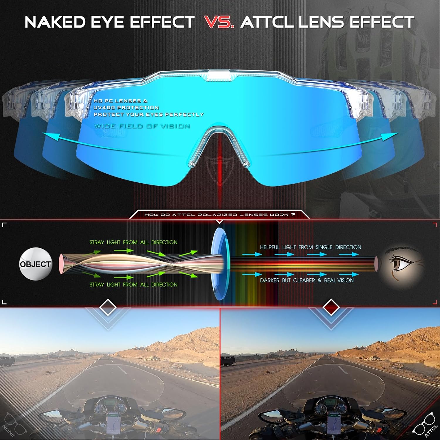 ATTCL Unisex TR90 Cycling Sunglasses for Men Women - PC Lens Sports Glasses Biking Fishing Running