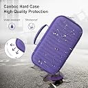 Canboc Carrying Case for Sony ULT Field 3 Wireless Portable Bluetooth Speaker, ULT Field 3 Bag with Shoulder Strap, Mesh Pocket fits USB Cable or Other Accessories, Purple gallery image