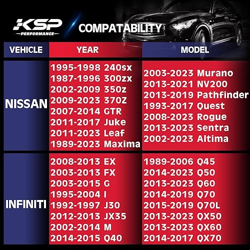 Miniatura 3 de KSP 5x114.3 - Espaciadores de rueda para Nissan 350Z 370Z, 5X4.5 (1 pulgada, 4 piezas) Espaciador forjado para Infinit G35 G37 FX35, 0.98 pulgadas