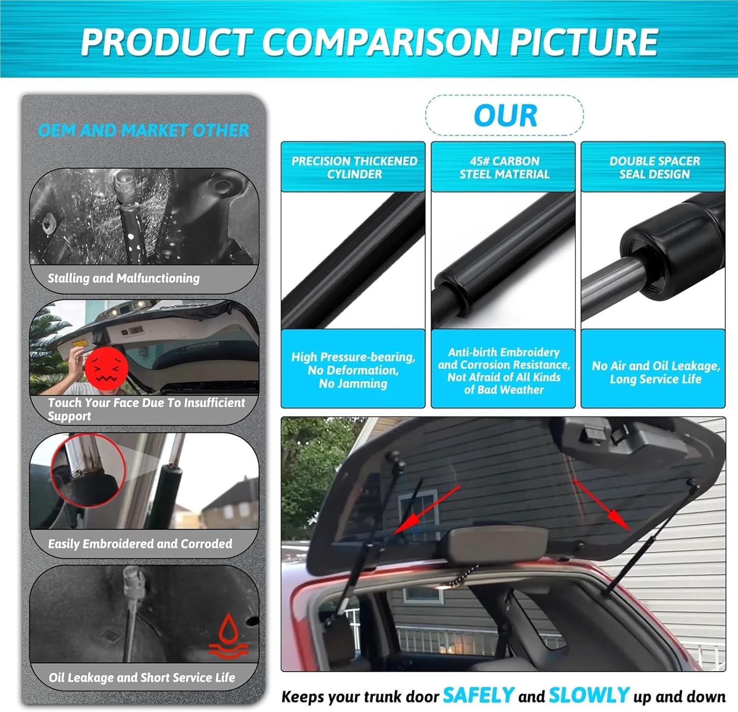Compatible With Hyundai Tucson 2005-2009 Car Rear Window Glass Gas Spring Shock Lift Struts Support Bar Rod Accessories PM3137