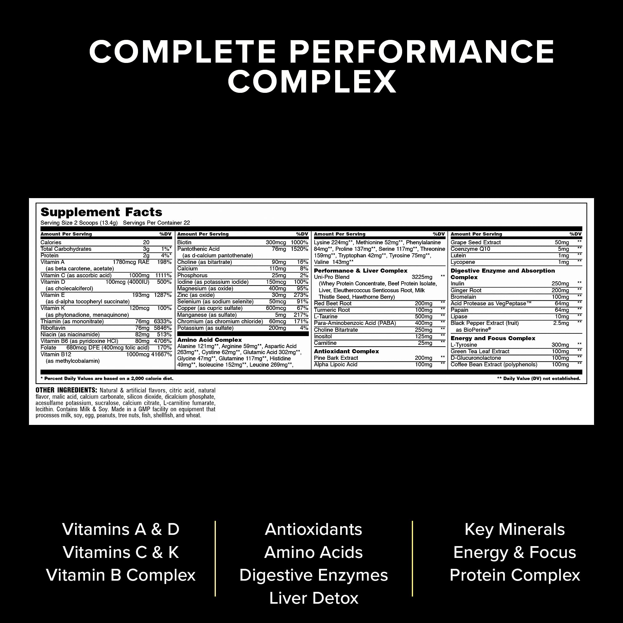 Animal Pak The Complete Allinone Training Pack Multivitamin for