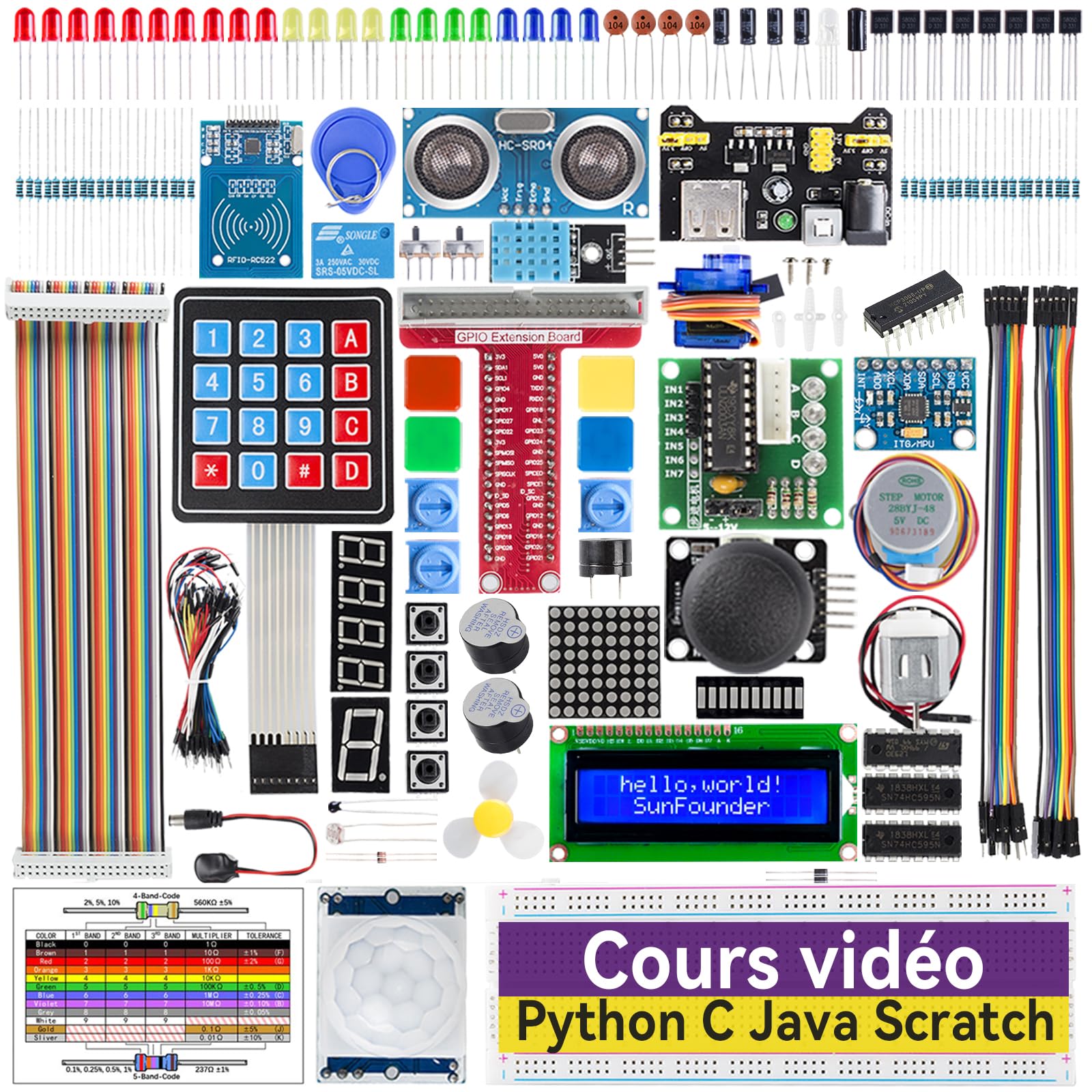 SunFounder Raspberry Pi Starter Kit para Raspberry Pi 4B 3 B + 400, tutoriales en línea de 537 páginas, código Python C Java Scratch, 300 artículos, 65 proyectos para Principiantes de