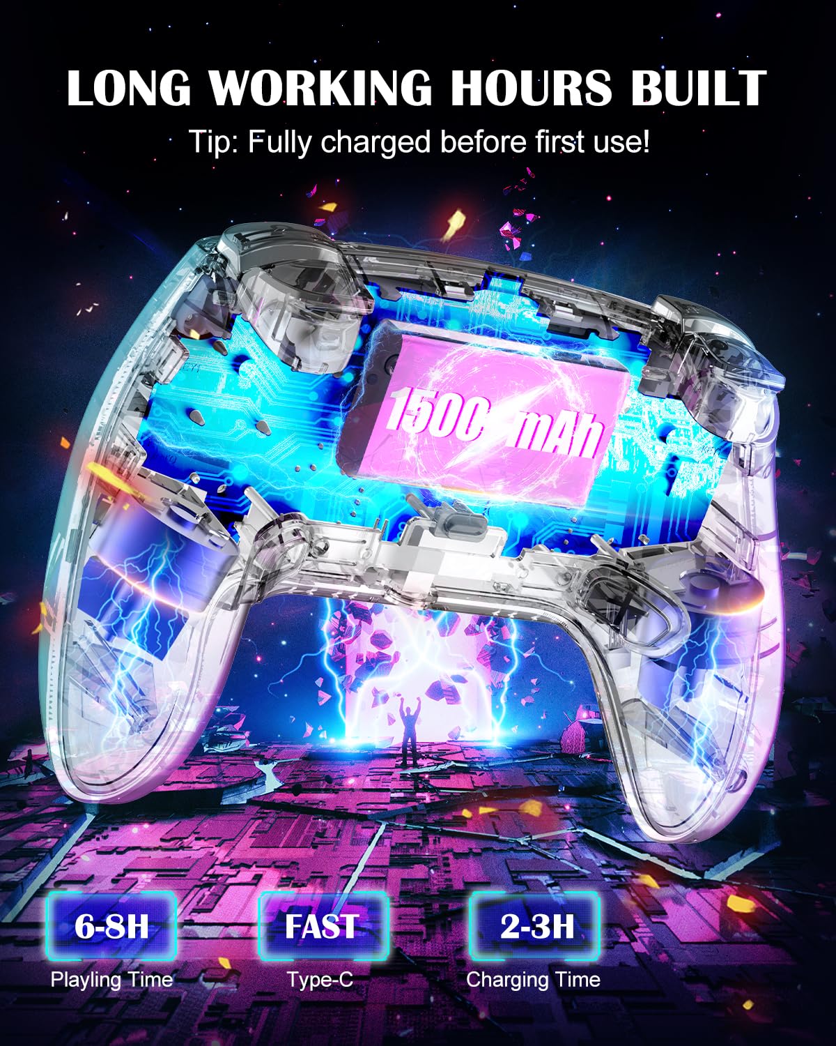 MYSTILUCK Controller Wireless per PS4/PS3/Pro/PC/MAC/iOS/Android/Steam Deck, Controllore con illuminazione RGB 7 Colori/Joystick Effect Hall/Doppia Vibrazione/Turbo/Jack Cuffie/Batteria 1500 mAh