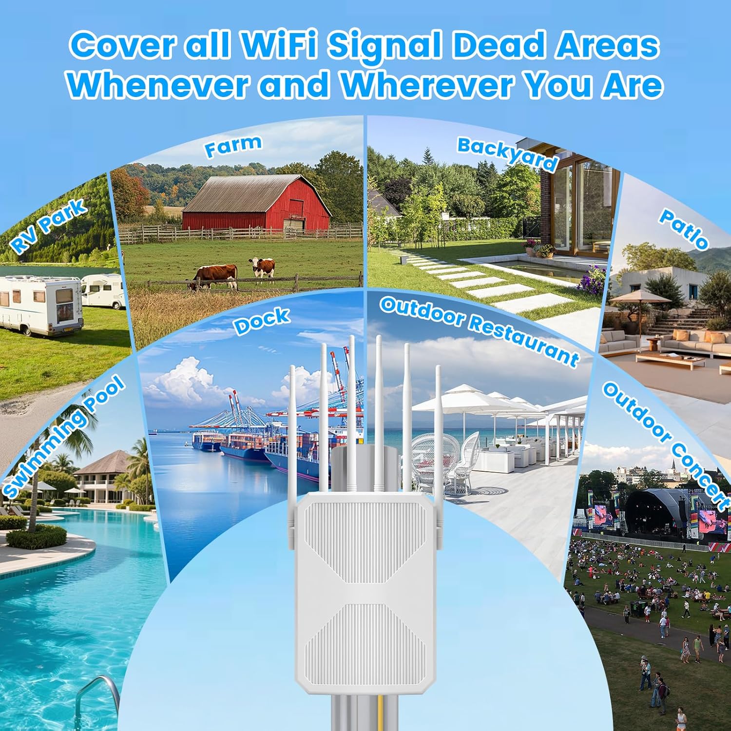 2026 AC1200 Outdoor WiFi Extender, Long Range Outdoor WiFi Extender Signal Booster, IP65 Weatherproof Outdoor Wireless Access Point with PoE, Gigabit Ports for Garage, Farm, Yard, RV, Dock,Starlink