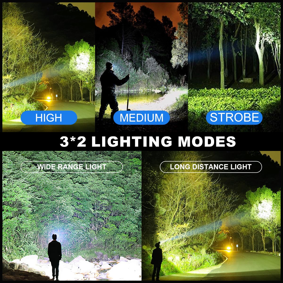 LED Rechargeable Headlamp,100000 Lumens Headlamps for Adults Rechargeable, Super Bright Head Lamp with 2 * 3 Lighting Modes, 90Â° Adjustable USB Rechargeable Zoom Headlamp for Camping Hiking