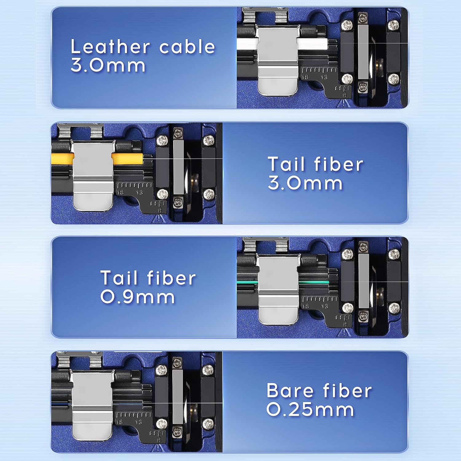 BAOSHLA（5-piece kit）Fiber optic Termination tool kit X5 Optical Fiber Cleaver with 3 Port Stripper For 125μm-250μm and 3.0 mm x 2.0 mm Optical Stripper and Cable Cutter Scissors for Fiber Optic Shears