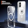 Case for iPhone X/XS from Babylon. Transparent Case with Camera Protection and Magsafe Wireless Charging