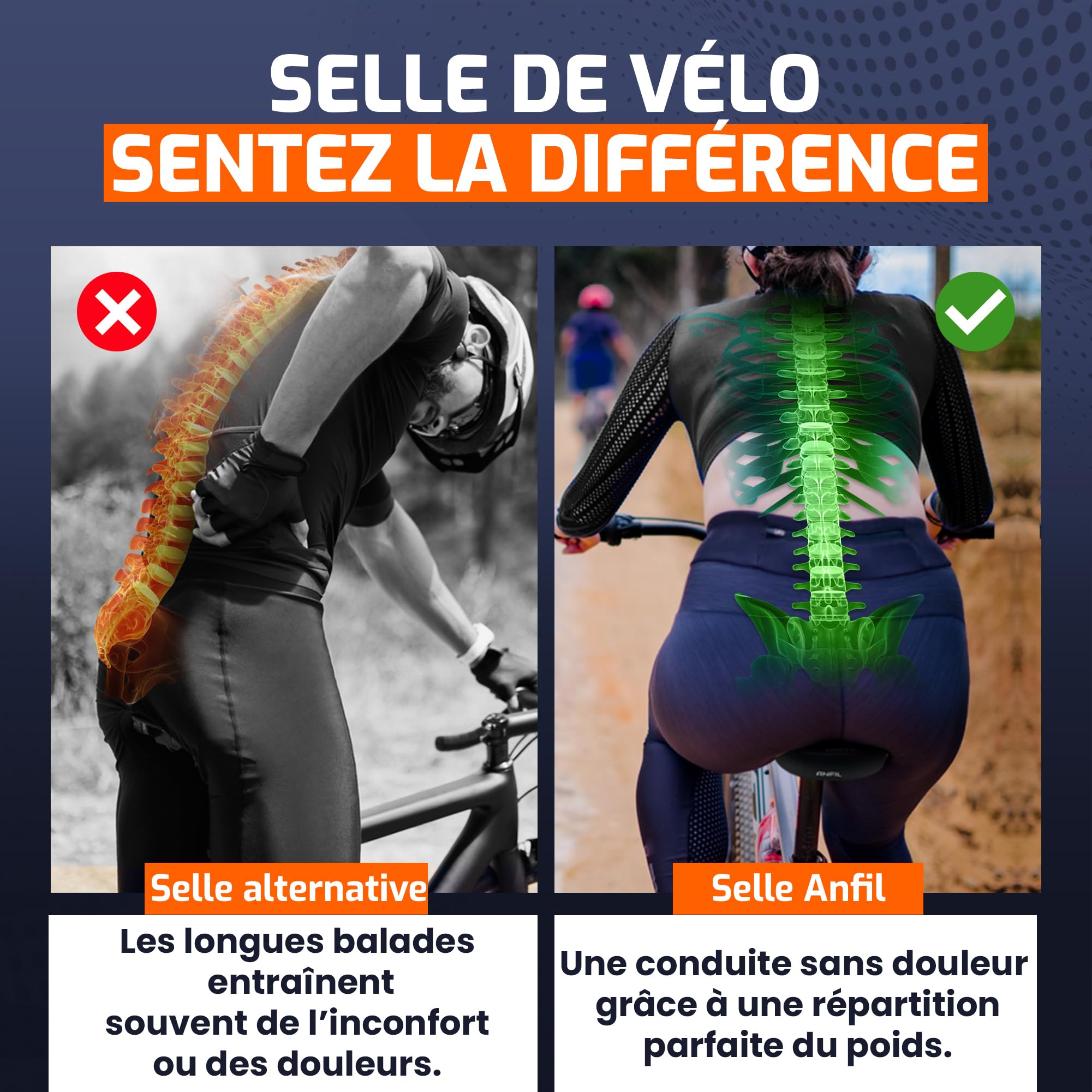 Selle de Vélo Ultra Confortable – Selle Ergonomique pour Homme et Femme – Mousse Mémoire de Forme, Étanche & Respirante – Siège de Vélo Confort pour VTT, Vélo de Ville